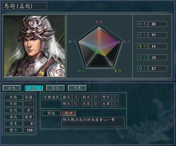 马超.jpg