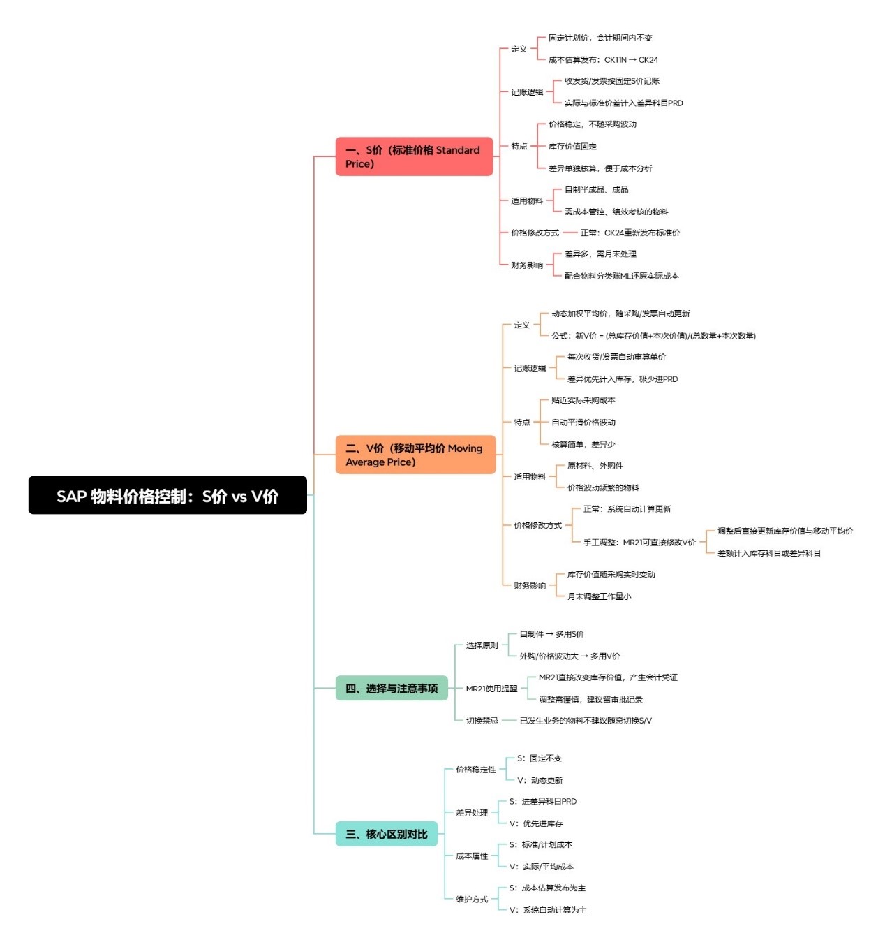 1774428621181264.jpg 202603250216.jpg